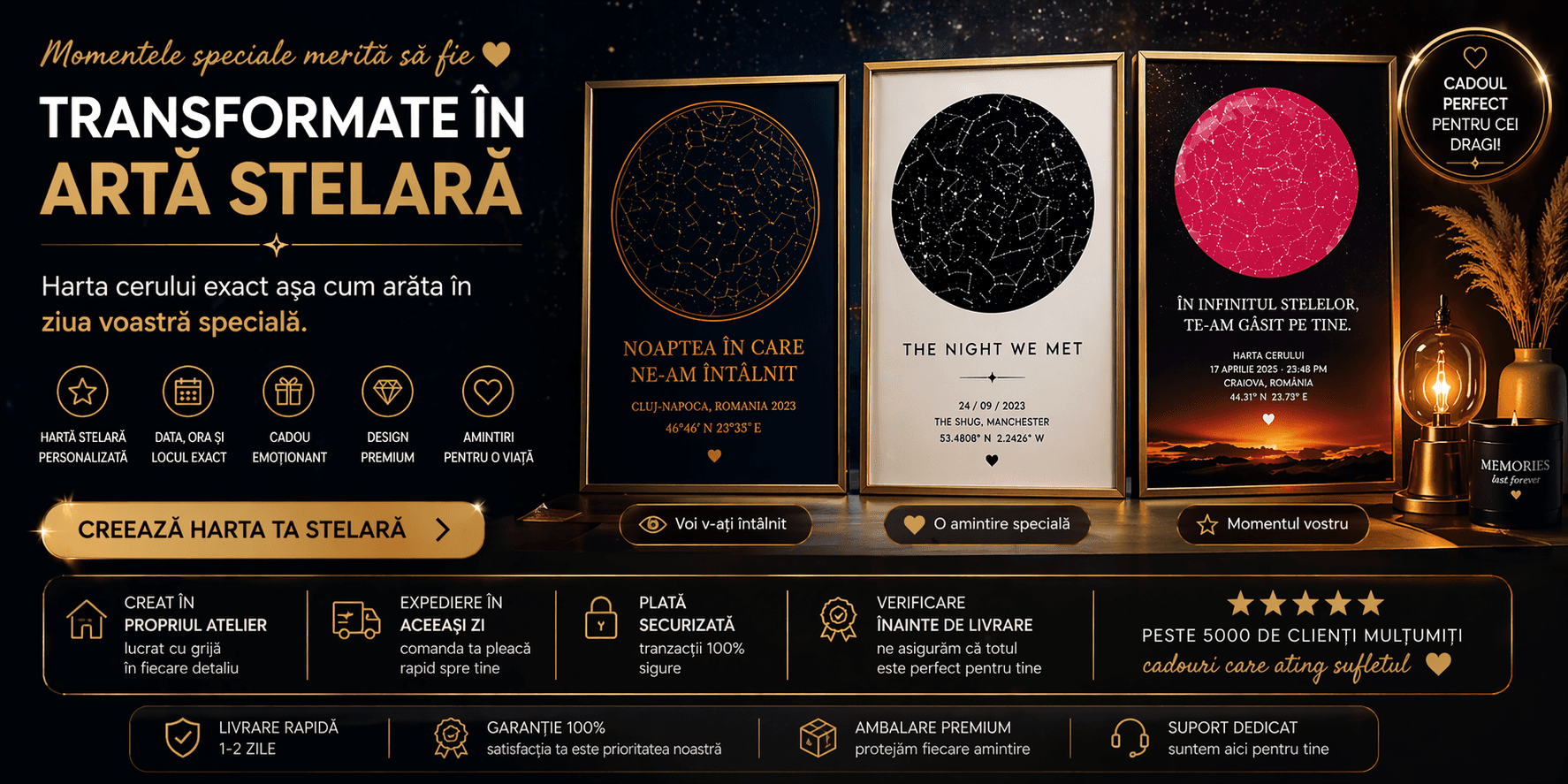 Tablouri cu hartă stelară