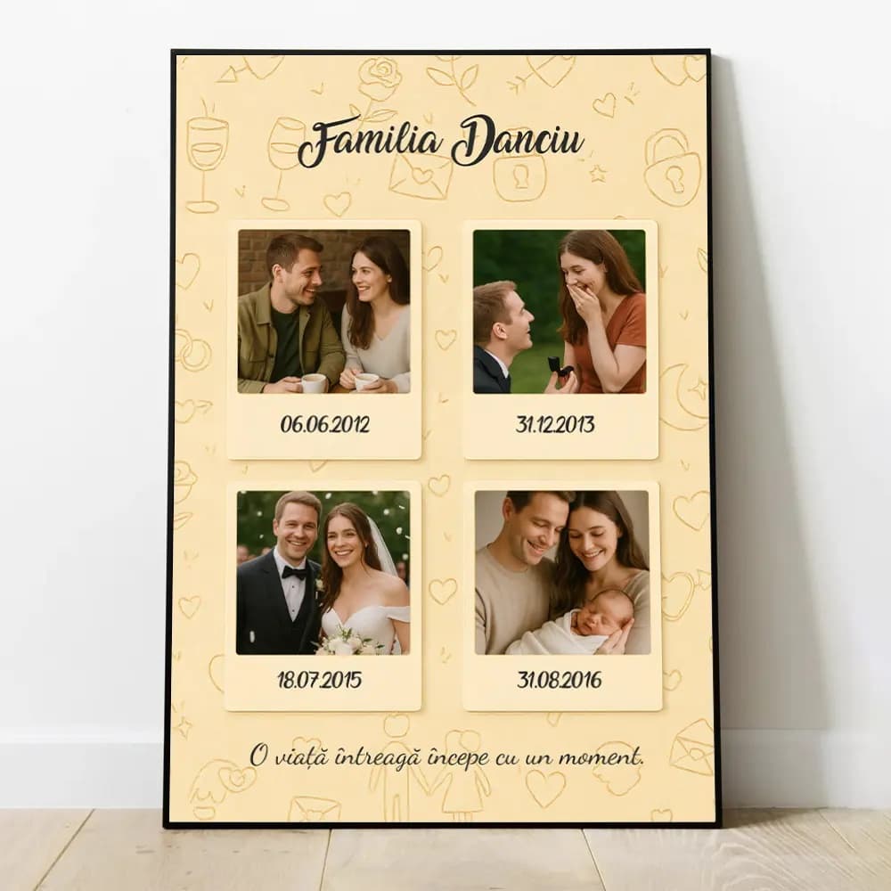 Tablou Personalizat pentru Familie – Amintirile Familiei în Imagini, Cadou cu Poze și Mesaj